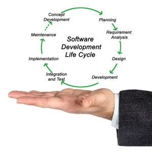 software-development-life-cycle